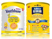 雙頭全自動(dòng)粉劑灌裝機(jī)灌裝效果2